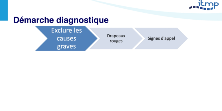 Capture d’écran 2021-04-27 à 15.48.30